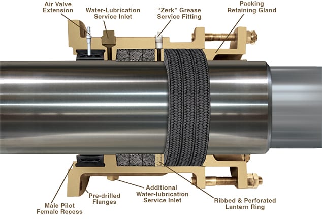 cutaway
