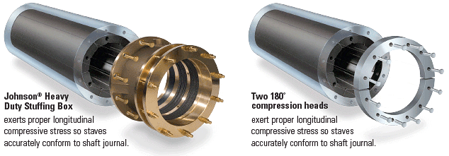 compression Heads