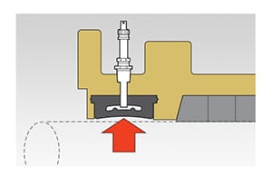 short-open